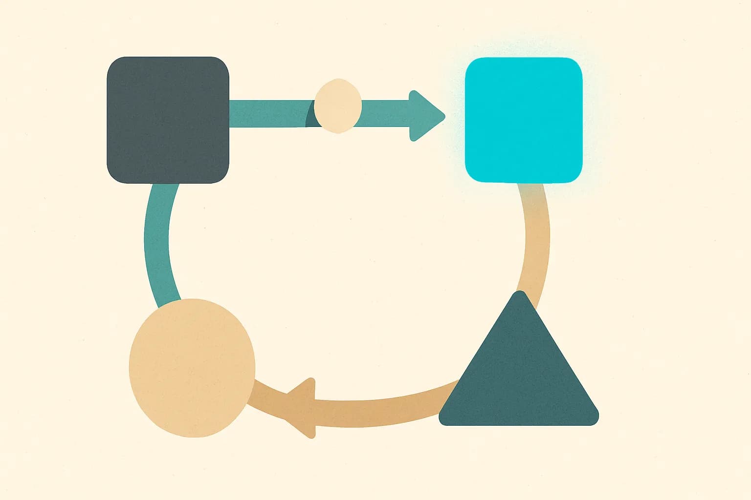The 4S Framework: Marketing for the Modern Buyer Journey
